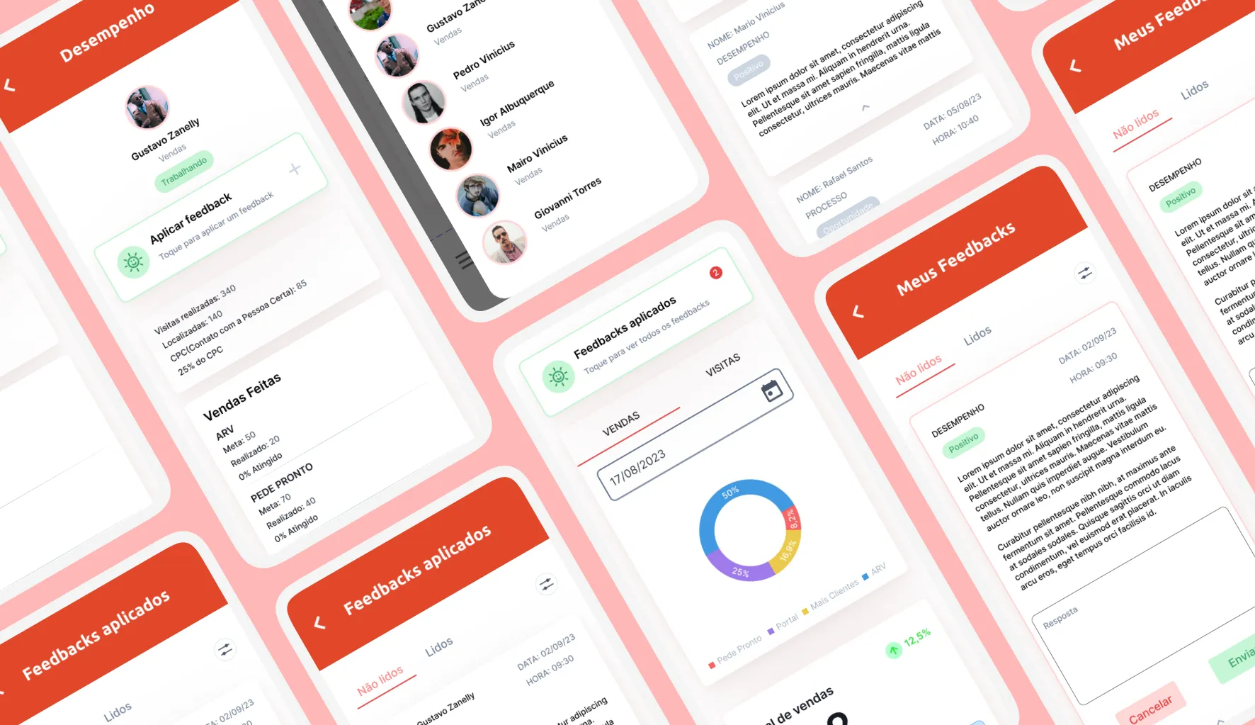 Sofie App case study hero image